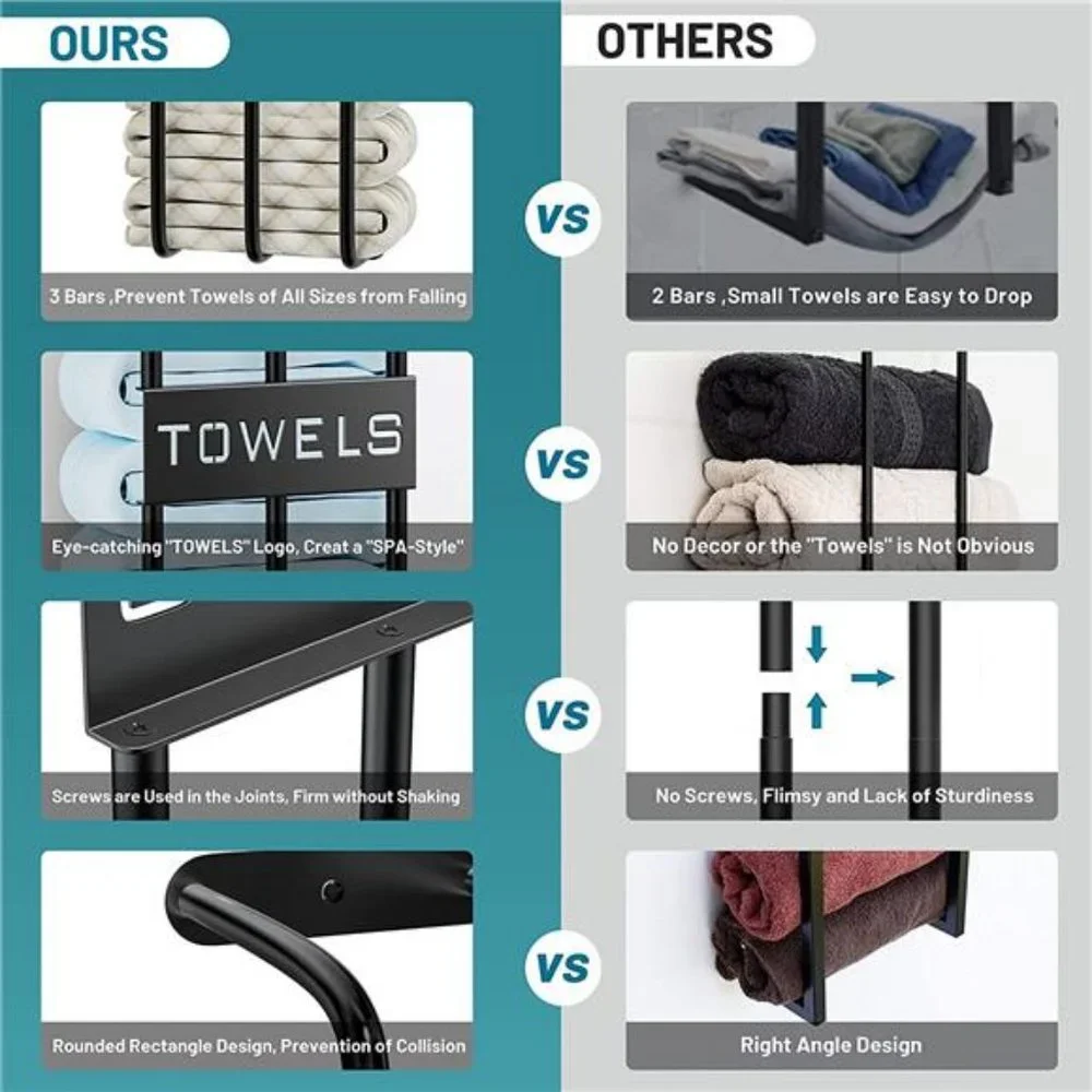 Towel Racks for Bathroom Wall Mounted, 3 Bar Towel Storage, Black